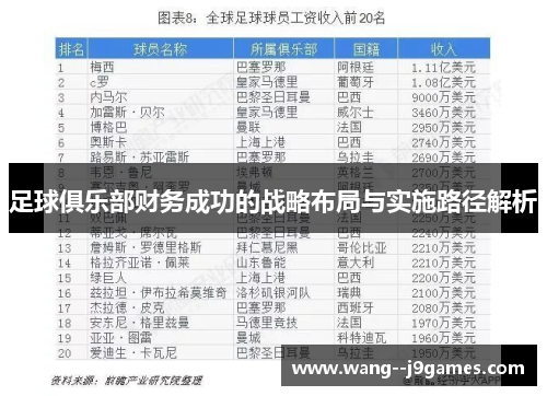 足球俱乐部财务成功的战略布局与实施路径解析