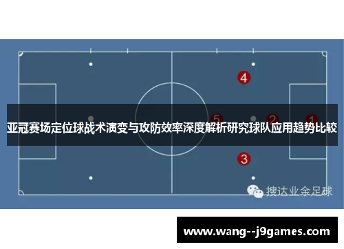 亚冠赛场定位球战术演变与攻防效率深度解析研究球队应用趋势比较 亚冠赛场定位球战术演变与攻防效率深度解析研究球队应用趋势比较