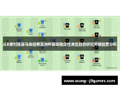 从B席对阵皇马表现看亚洲杯赛场稳定性演变趋势研究关键因素分析 从B席对阵皇马表现看亚洲杯赛场稳定性演变趋势研究关键因素分析