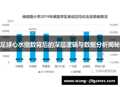 足球心水指数背后的深层逻辑与数据分析揭秘 足球心水指数背后的深层逻辑与数据分析揭秘